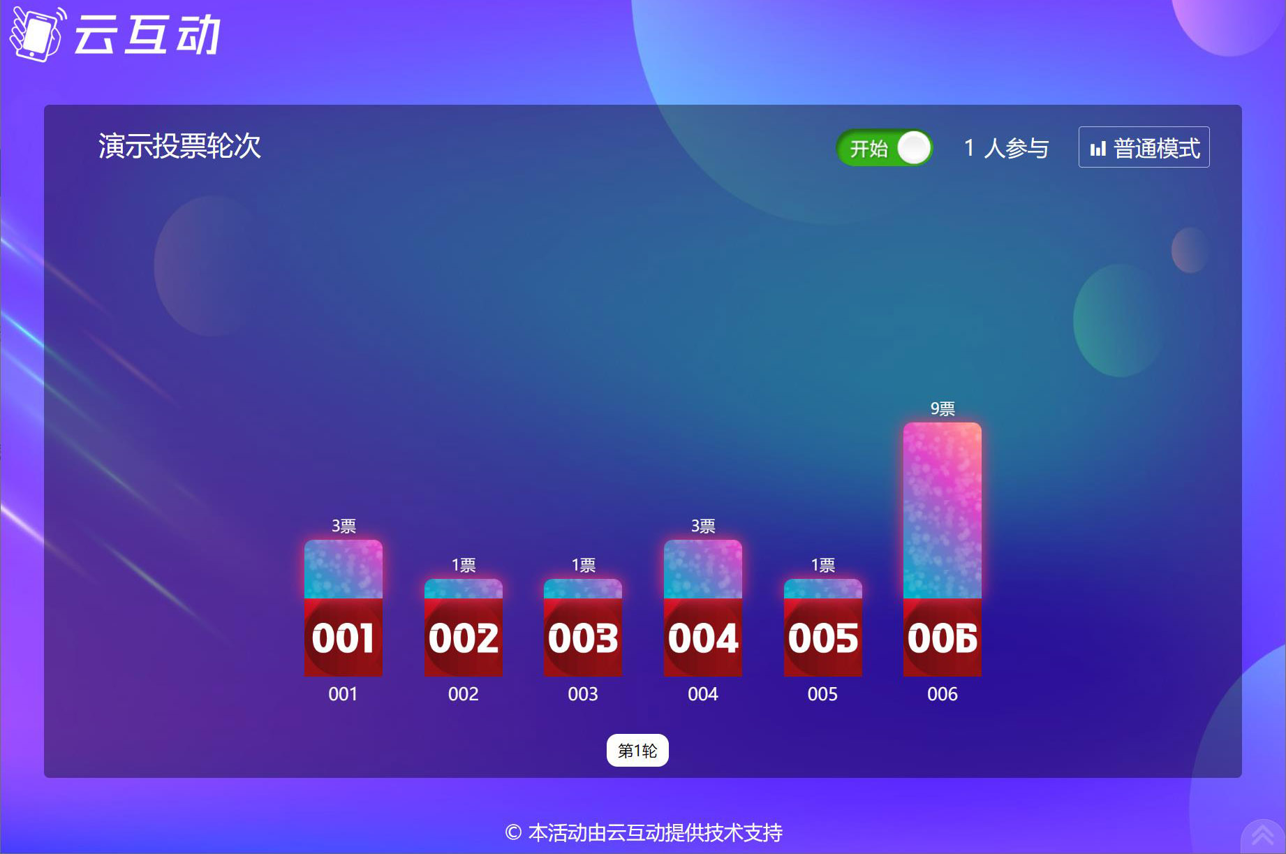 現(xiàn)場大屏實(shí)時投票系統(tǒng)怎么做？