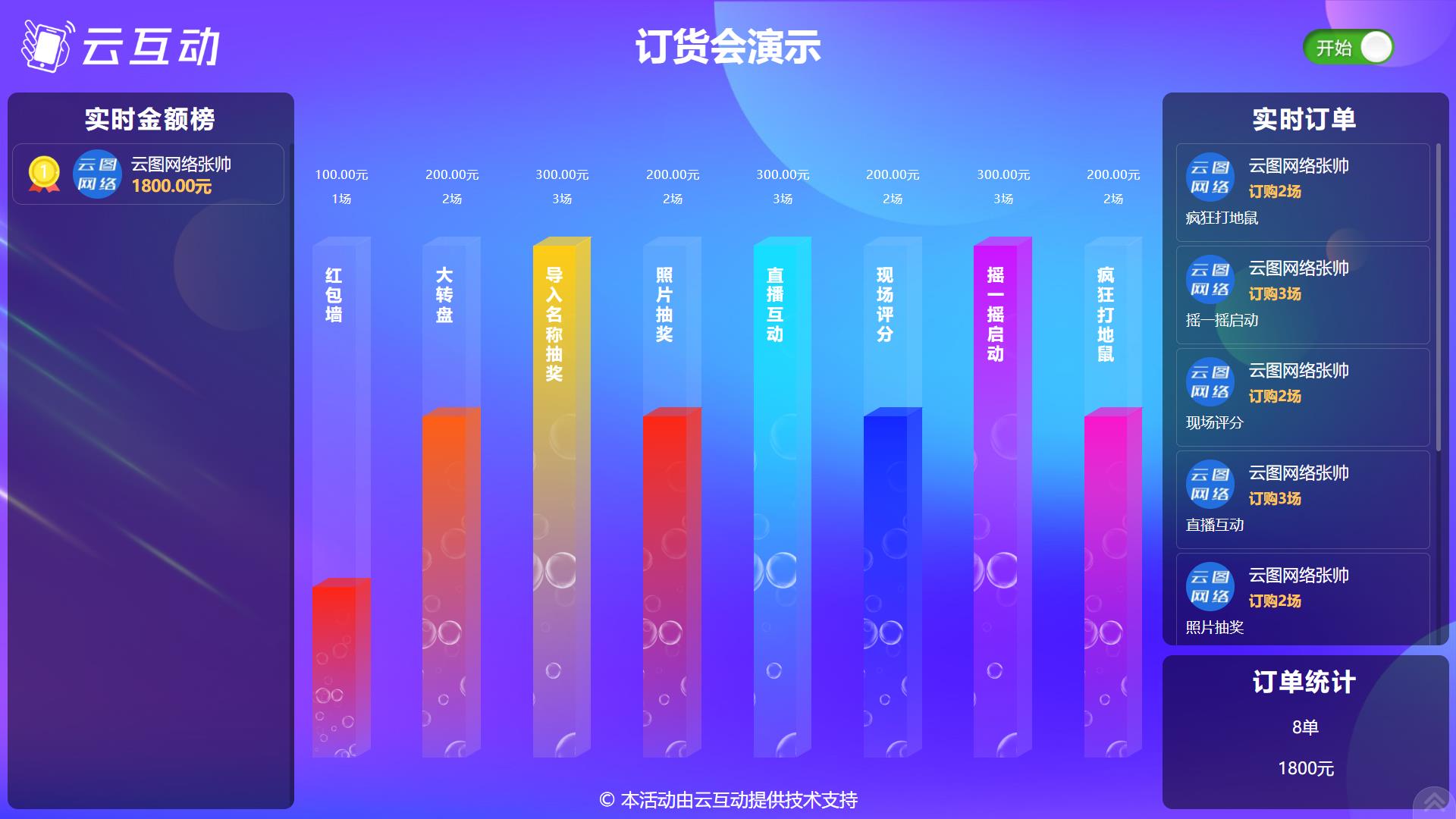 現(xiàn)場大屏幕訂貨會應用在活動結(jié)束后該如何查看并導出訂貨詳情？