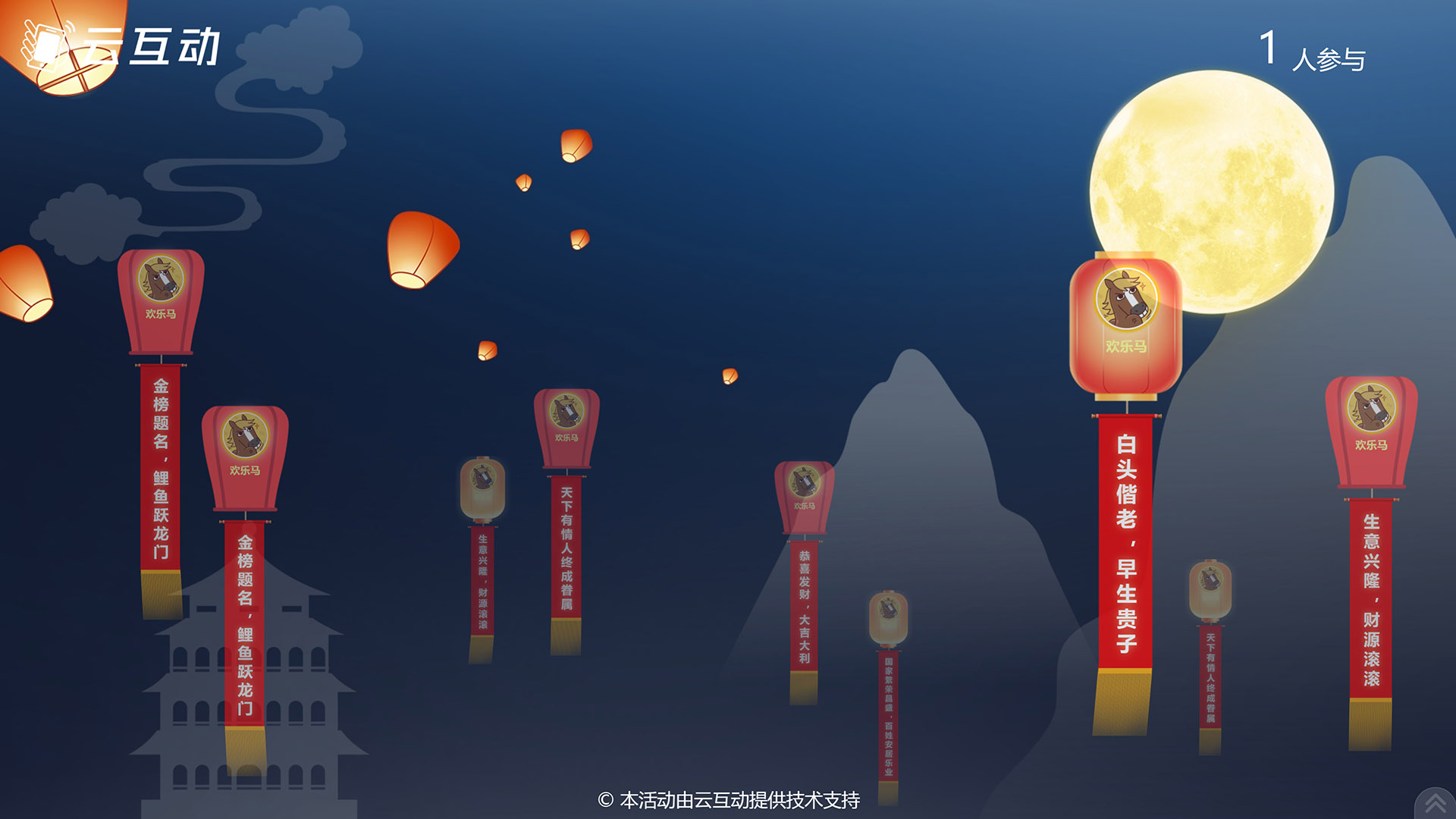 使用放飛孔明燈祝?；有峦娣〞r有什么注意事項和常見問題