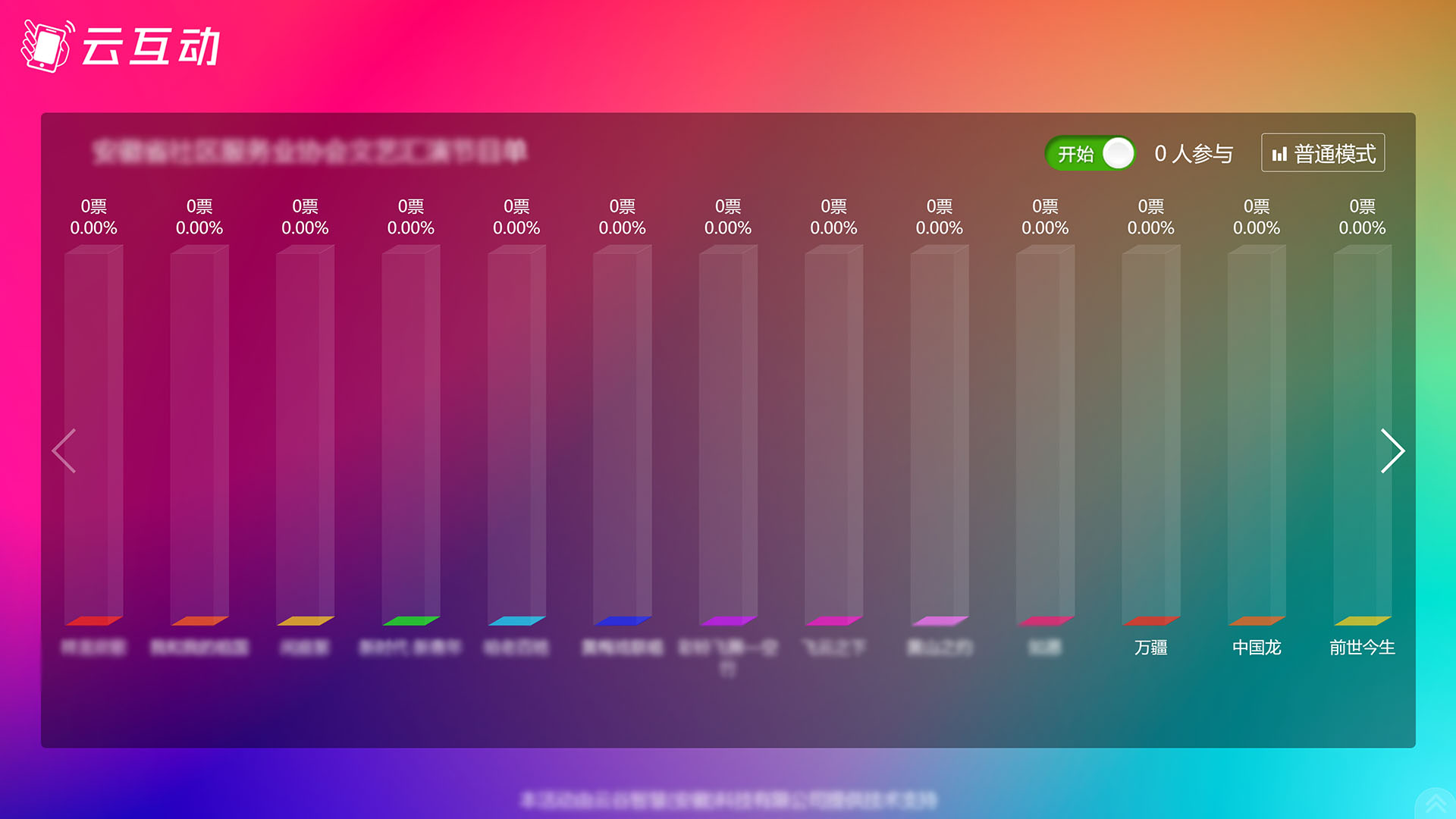 現(xiàn)場大屏幕實(shí)時(shí)投票活動(dòng)如果選項(xiàng)超出10個(gè)不能顯示怎么解決？